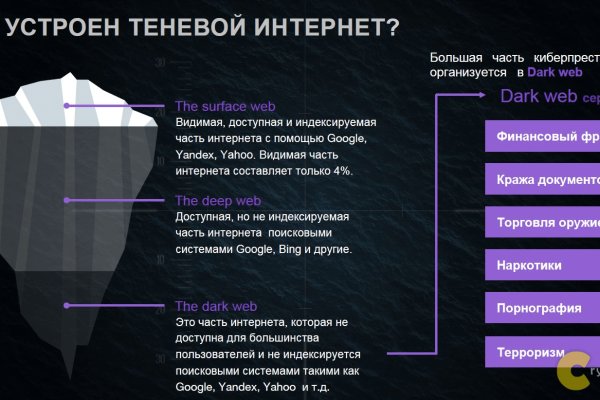 Блэк спрут интернет магазин