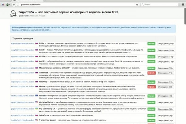 Код blacksprut bs2webes net