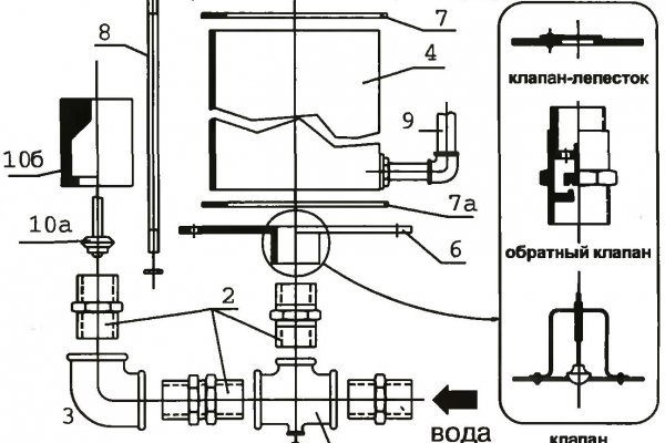 Https bs2site at ссылка blacksprut